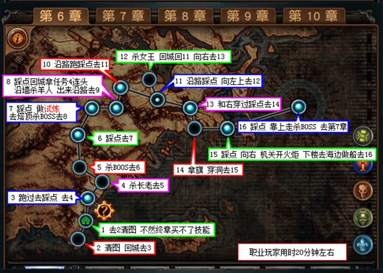 《流放之路》第六章主线快速通关攻略分享