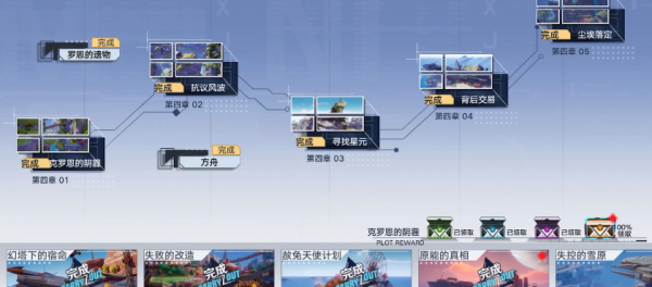 《幻塔》神秘的书信位置汇总分享