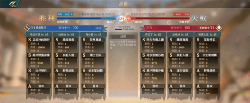 《文明与征服》海尔曼技能搭配推荐
