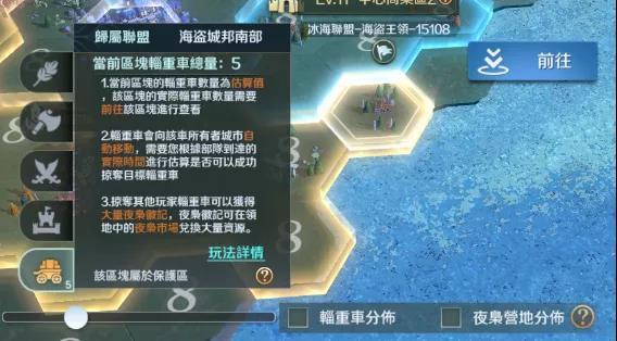 《文明与征服》军令作用介绍