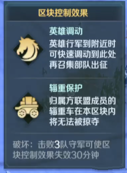 《文明与征服》指挥所破坏方法