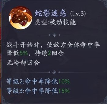 《上古有灵妖》凌霄最强灵妖推荐