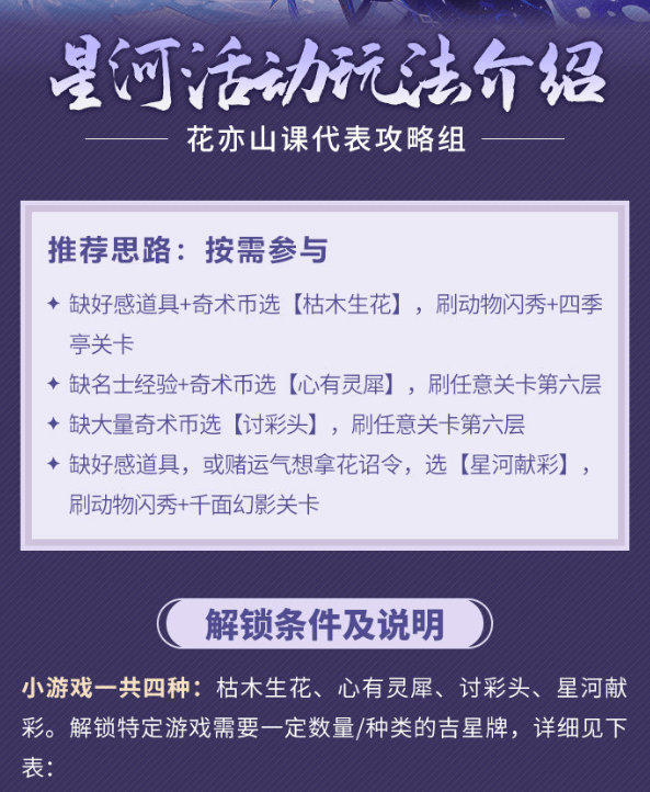 《花亦山心之月》云汉奇行小游戏玩法攻略