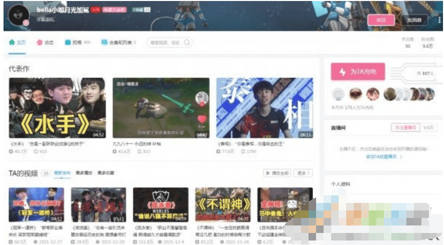 UZI孤泳者是什么梗
