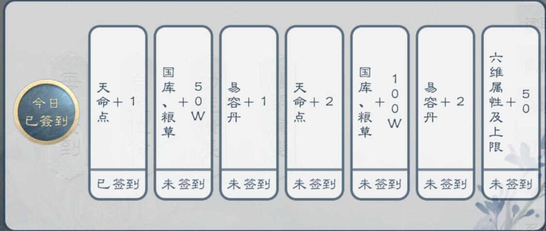 《皇帝模拟器》天命点使用攻略
