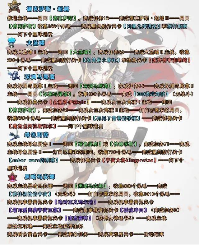 《FGO》星战二期复刻活动流程一览