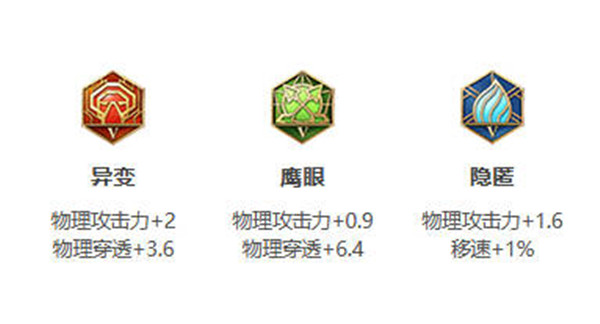 王者荣耀s26赛季镜怎么玩