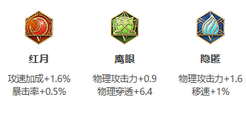 《王者荣耀》S26赛季后羿最强出装