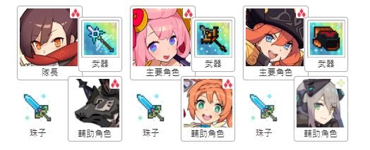 《世界弹射物语》火狼火忍队伍搭配推荐