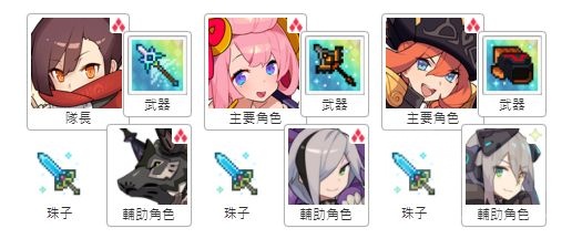 《世界弹射物语》火狼火忍队伍搭配推荐