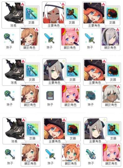 《世界弹射物语》超蛇面包剑队伍搭配攻略