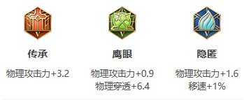 《王者荣耀》S26赛季公孙离最强出装