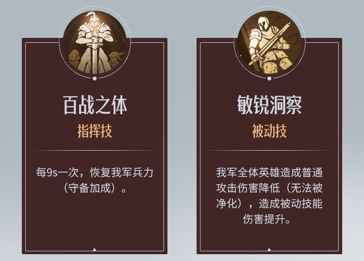 《重返帝国》弗德里希技能搭配推荐