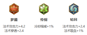 《王者荣耀》S26赛季妲己最强出装