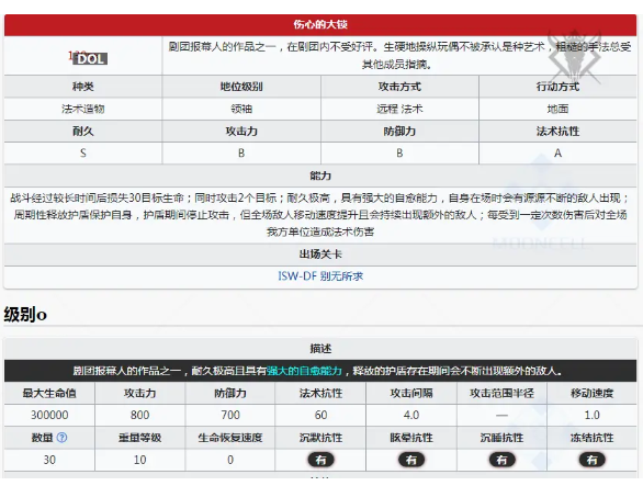 《明日方舟》伤心的大锁逃课打法攻略