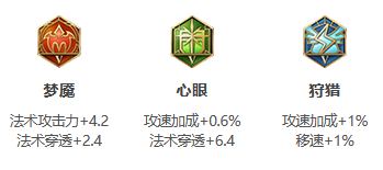 《王者荣耀》S26赛季明世隐最强出装