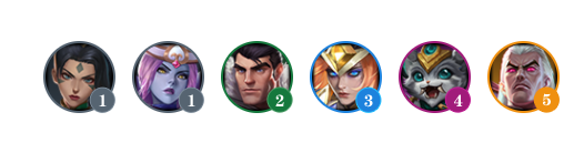 2