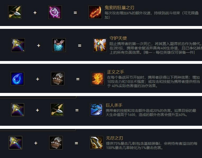 《云顶之弈》12.1版本枪手拼多多阵容玩法思路