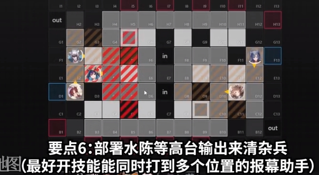 《明日方舟》喉舌打法攻略