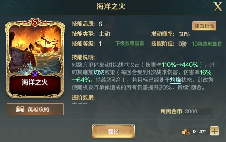 《文明与征服》西奥多拉天赋加点攻略