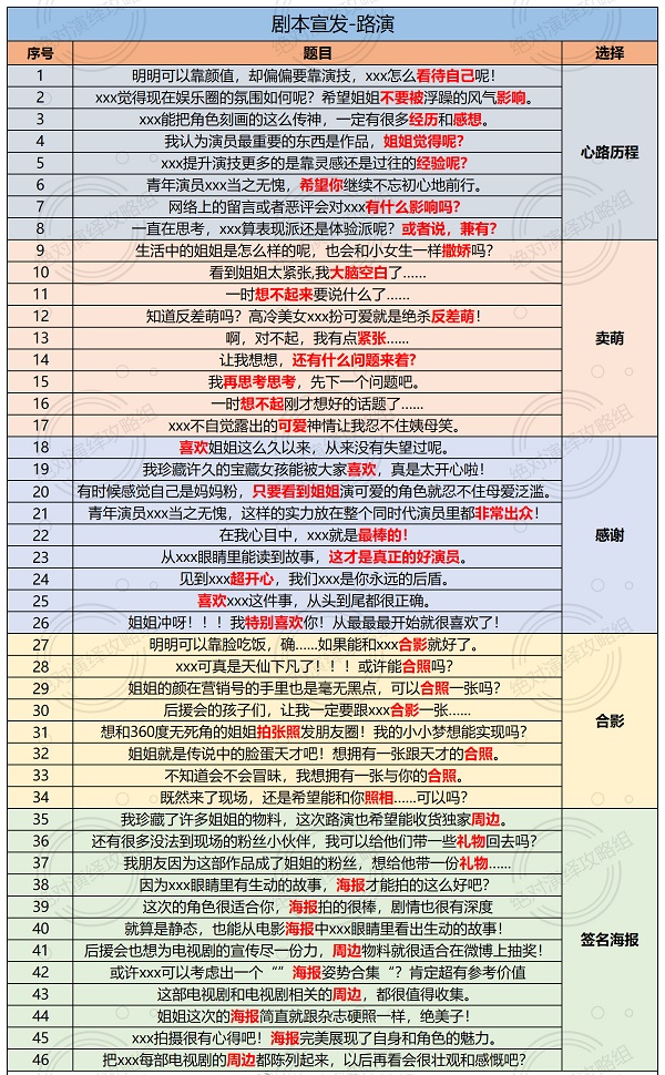 《绝对演绎》路演问题答案汇总