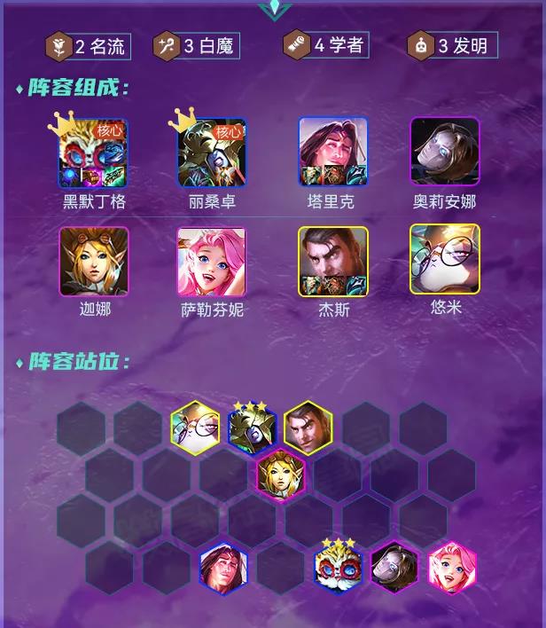 《金铲铲之战》2.1a白魔学者大头阵容攻略