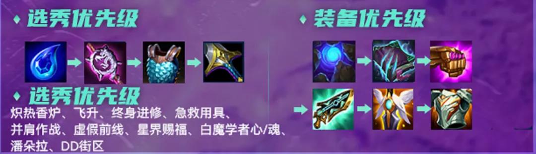 《金铲铲之战》2.1a白魔学者大头阵容攻略