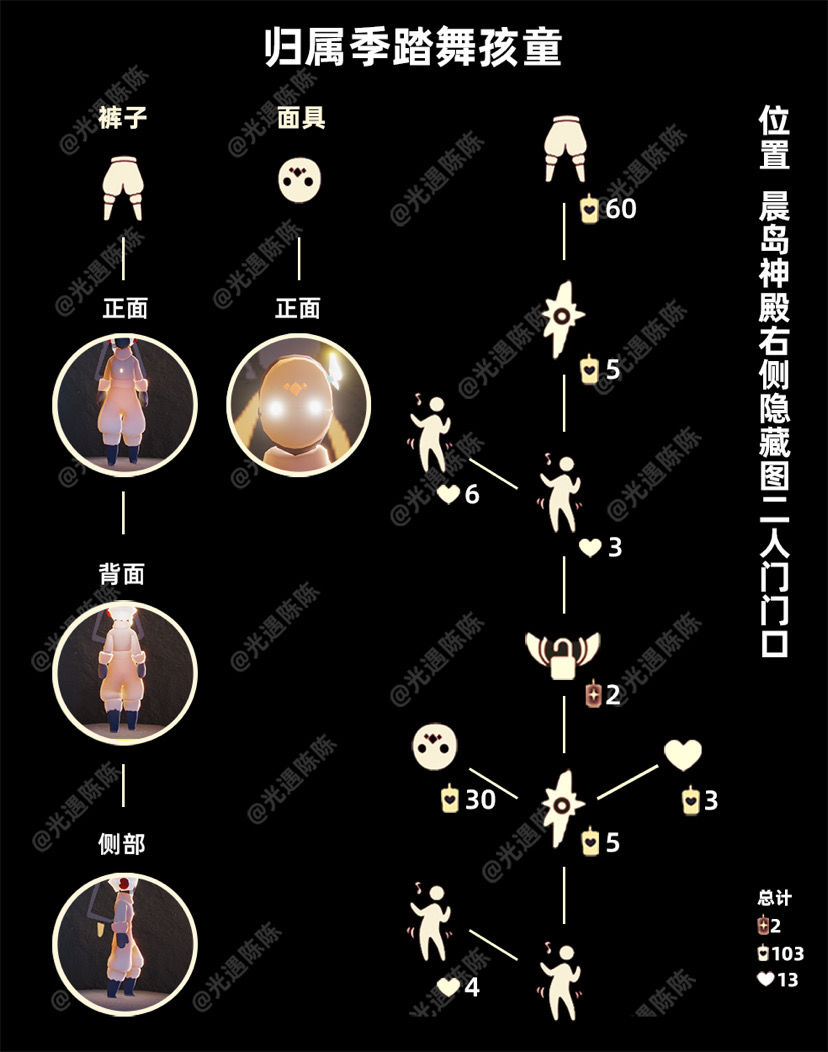 《光遇》1.13白棉裤复刻先祖兑换图一览