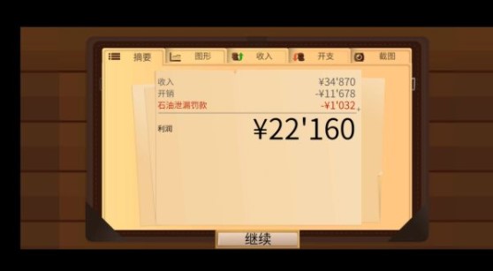《石油大亨》买地详细攻略介绍