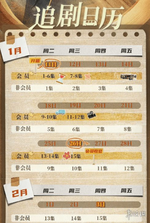 2