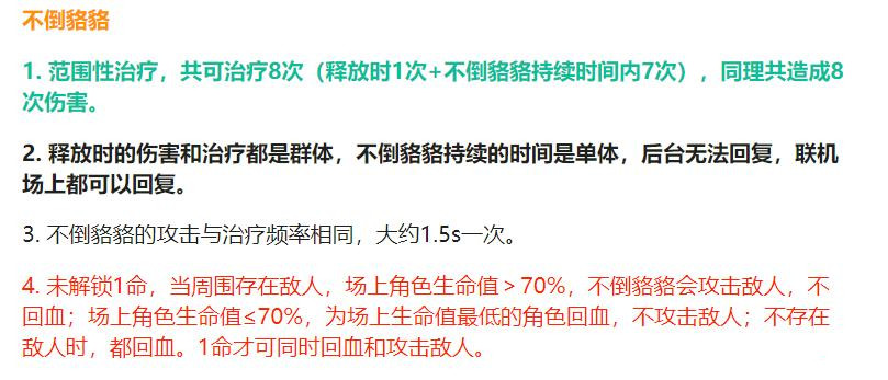 《原神》2.4版本郁闭的孤垒关卡满分打法攻略