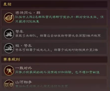 《三国志战略版》官渡之战袁绍势力阵容搭配攻略