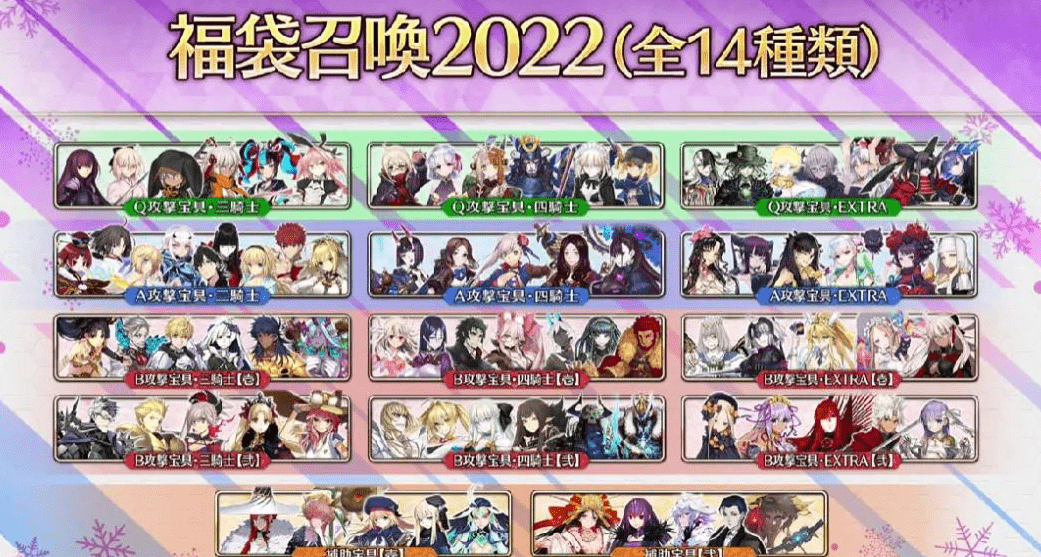 《FGO》日服2022新春福袋抽取攻略