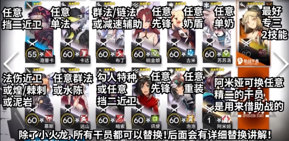 《明日方舟》明日方舟低配阵容通关攻略分享