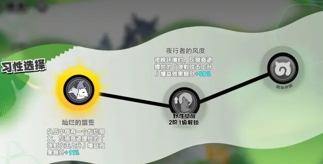 《动物朋友：王国》DL4通关攻略