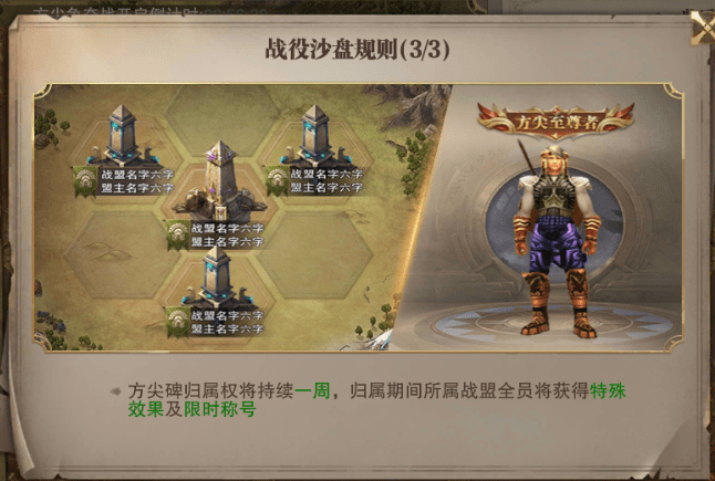方尖争夺战的大神简析