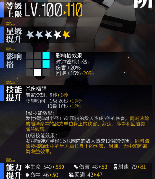 《少女前线》xm8心智升级介绍