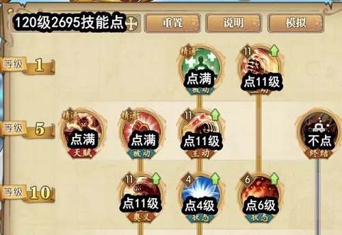 《航海王：燃烧意志》新世界新路飞技能加点攻略
