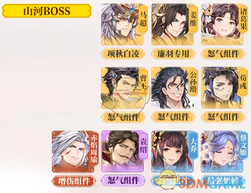 《三国志幻想大陆》武将排行榜PVE版