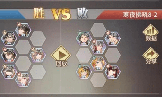 《斗罗大陆：武魂觉醒》寒夜拂晓8-2打法攻略