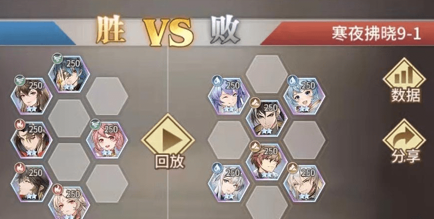 《斗罗大陆：武魂觉醒》寒夜拂晓第九章通关攻略
