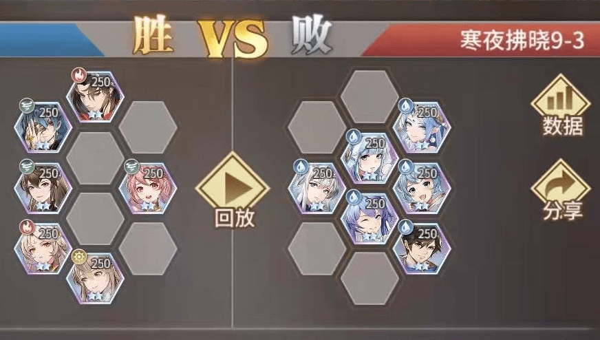 《斗罗大陆：武魂觉醒》寒夜拂晓第九章通关攻略