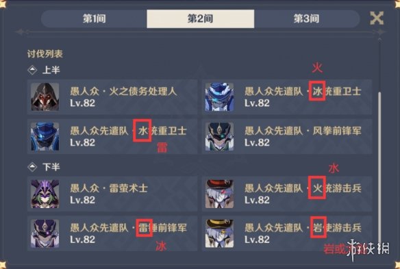 3