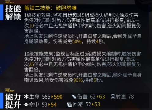 《少女前线》ak15心智升级一览
