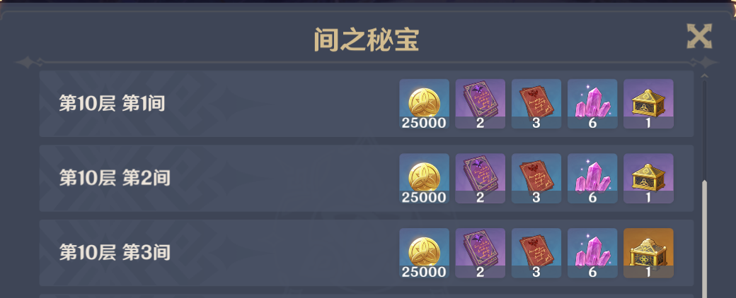 《原神》2.4深渊第十层通关攻略