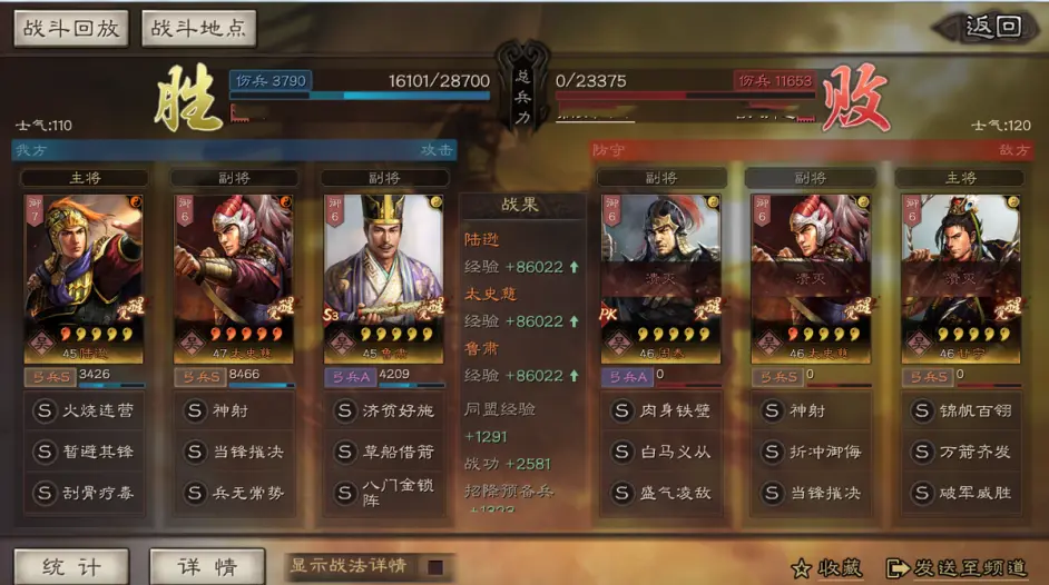 11