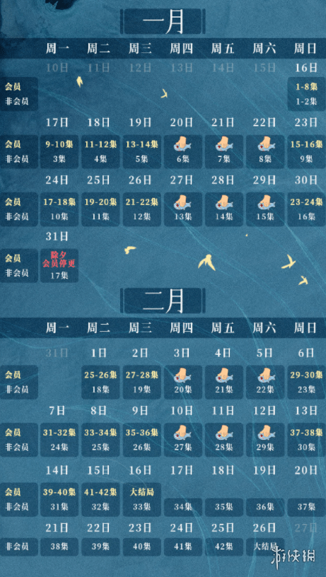 2