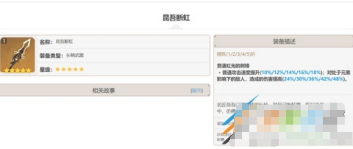 昆吾断虹是什么梗
