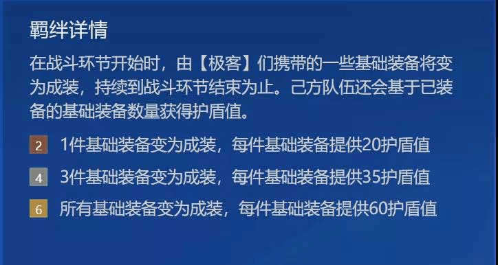 《云顶之弈》12.1版本极客金克斯阵容运营思路分享