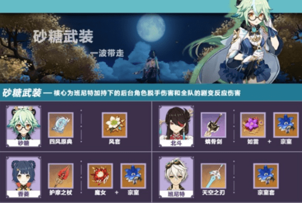 《原神》2.4砂糖武装阵容搭配推荐